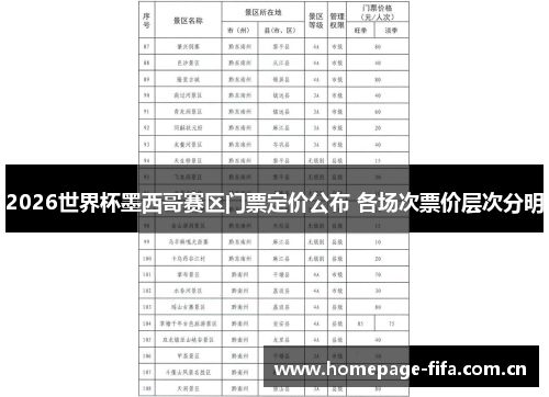 2026世界杯墨西哥赛区门票定价公布 各场次票价层次分明
